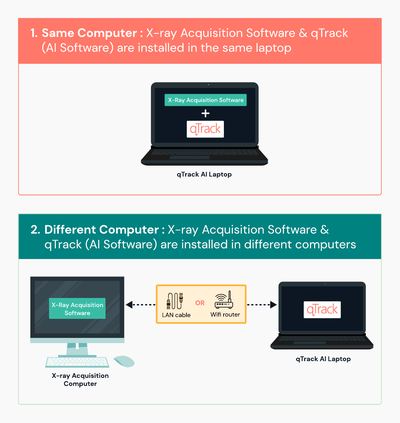 Collateral example page 3